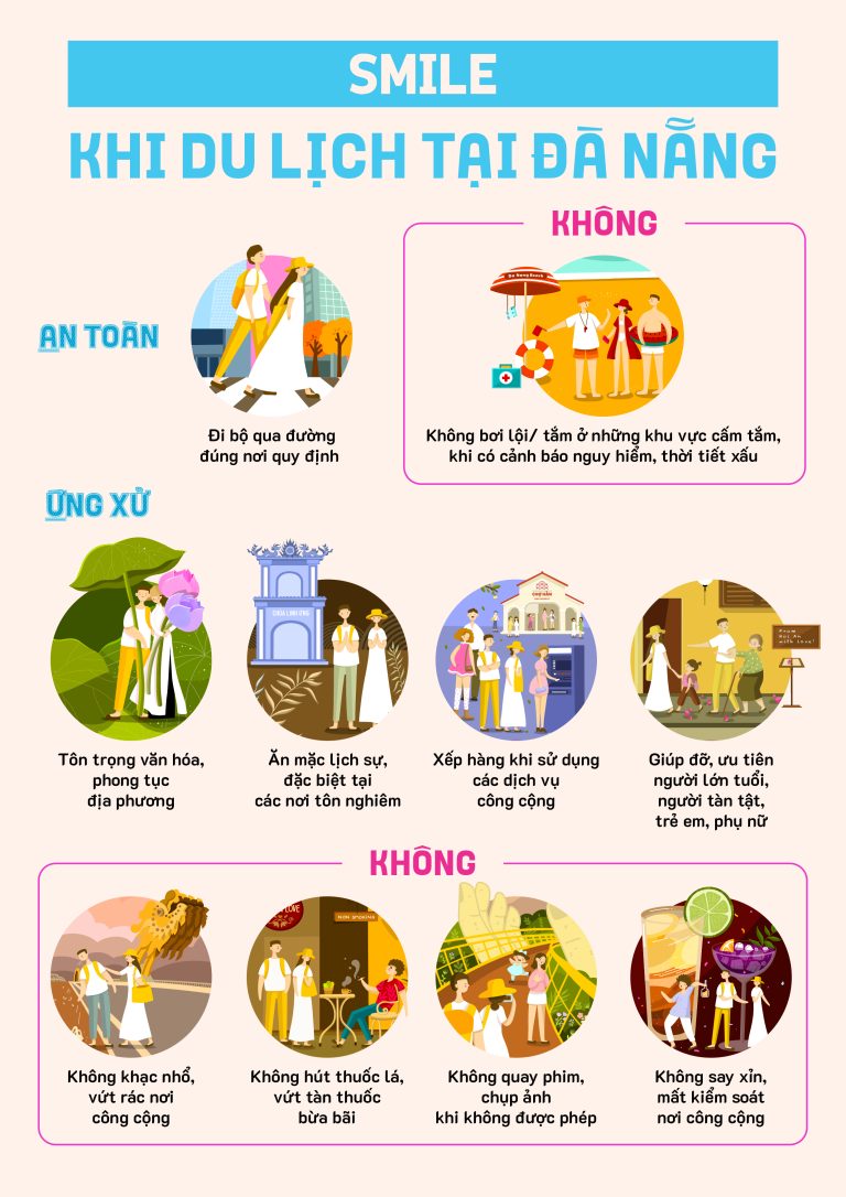BẢO TÀNG ĐIÊU KHẮC CHĂM ĐÀ NẴNG HƯỞNG ỨNG BỘ TIÊU CHÍ VĂN HÓA DU LỊCH ĐÀ NẴNG – ĐÀ NẴNG SMILE